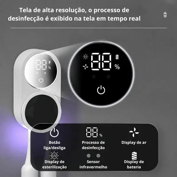 Esterilizador de Escova com Proteção de Luz Uv - Odame