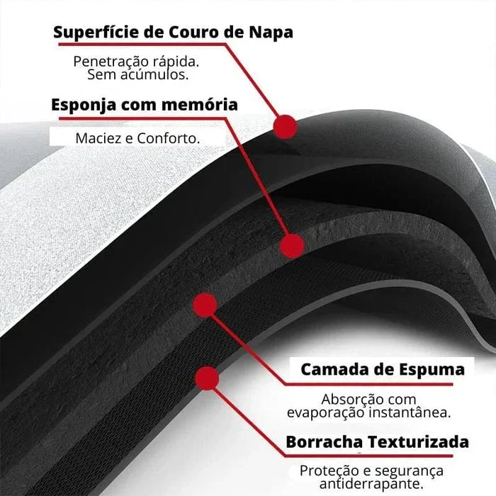 Tapete de Cozinha Antiderrapante Premium - Odame